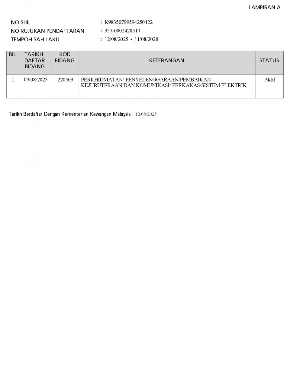 MOF Certification